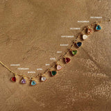 INITIAL BIRTHSTONE NECKLACE